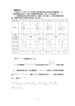 抛物线题型练习（含解析）-21世纪教育网