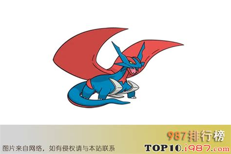 暴蝾螈(暴飞龙)图片 暴蝾螈(暴飞龙)图片