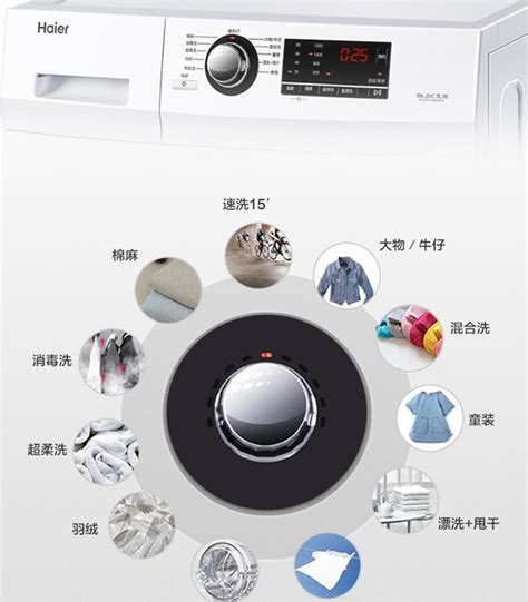 海尔7KG变频消毒洗洗衣机 天猫促销活动价1699元（全文）_海尔 EG7012B29W_家电行情-中关村在线