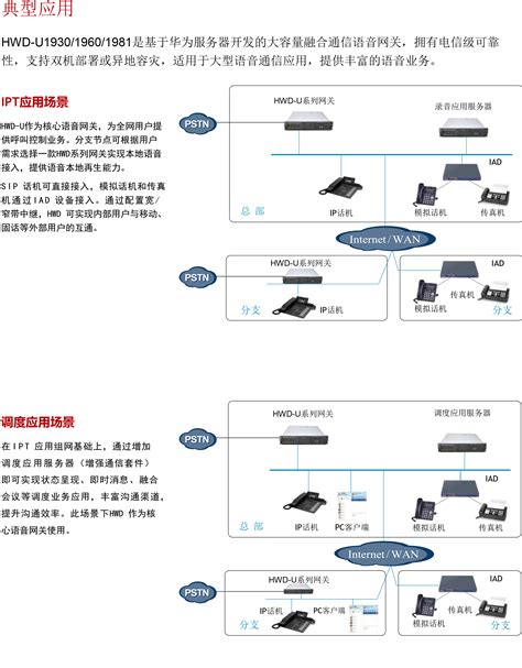 融合通信平台_产品信息_南京创科信息科技有限公司