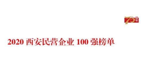 2019陕西企业100强发布 千亿级企业6家为历年最多-陕西省新型城镇化和人居环境研究院