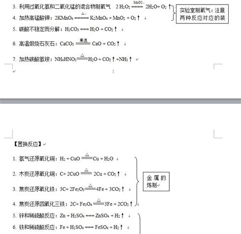 2017初三化学方程式大全 - 上海学而思1对1