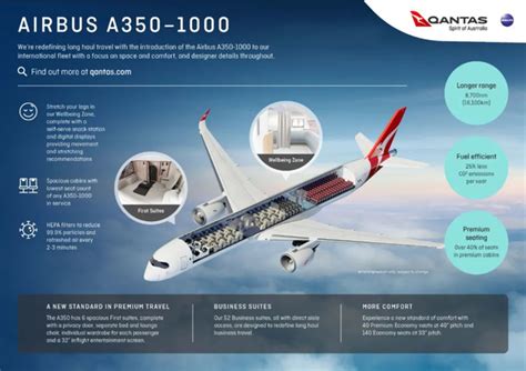 GJVIR1758 Virgin Atlantic 维珍航空 Airbus A350-1000 G-VXWB Geminijets 1:400 ...