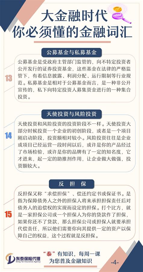 大金融时代 你必须要懂的金融词汇 | 江苏东泰保险代理有限公司