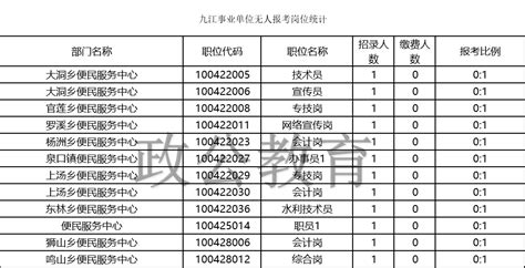 央企排行榜_央企国企员工薪酬排名,2015央企高管薪酬排名工资排名图_中国排行网