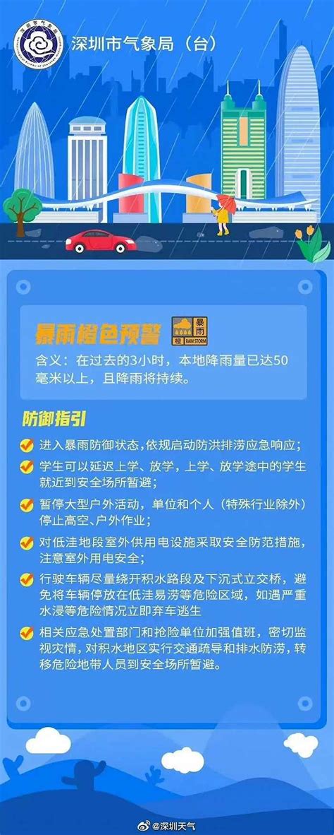 深圳：升级为分区暴雨橙色预警，家长可自行把握学生上学时间|界面新闻 · 快讯