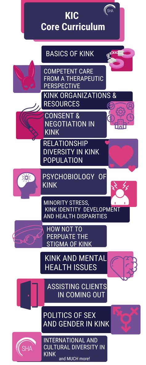 Printable Kink Definition Poster | Kinky Ink Press