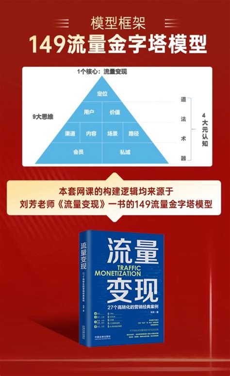 流量掘金：流量精细化运营时代，营销SaaS之使命 | 人人都是产品经理