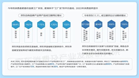 2022年618京东手机销量排行榜每日榜单累计榜单 包括各个价位 - 知乎