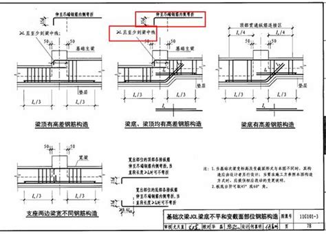 梁钢筋配筋图超详细图解，这个值得拥有！_资料