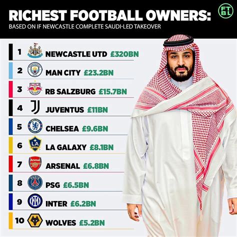 3200亿英镑，最有钱的球队来了！沙特老板收购纽卡斯尔_凤凰网