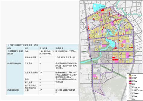 海口市府城片区控制性详细规划（修编） - 海南省城市规划协会