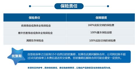 天安财险最新标致-天安保险|平面|品牌|上海营蜂seo优化 - 原创作品 - 站酷 (ZCOOL)