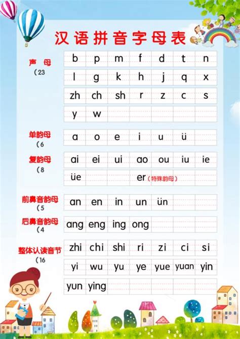 汉语拼音声母顺序_微信公众号文章