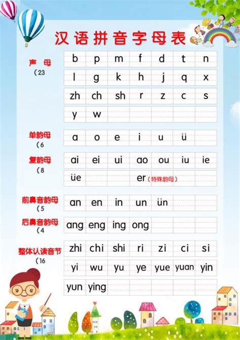 声母表图片