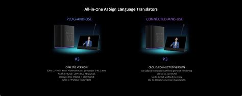Baidu launches AI platform for Speech to Hand Sign Translation