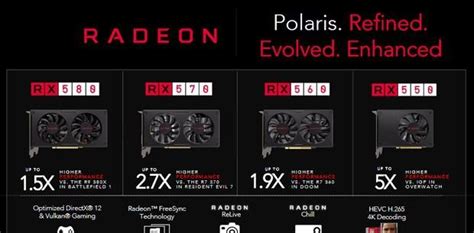 两种显卡性能对比分析 rx480和rx580哪个好 - 慢生活博客