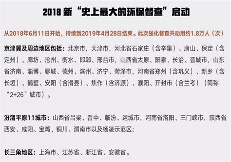 重磅！因环保问题，化工园区大面积关停！山东、江苏、广东、河北、四川、安徽...-国际环保在线