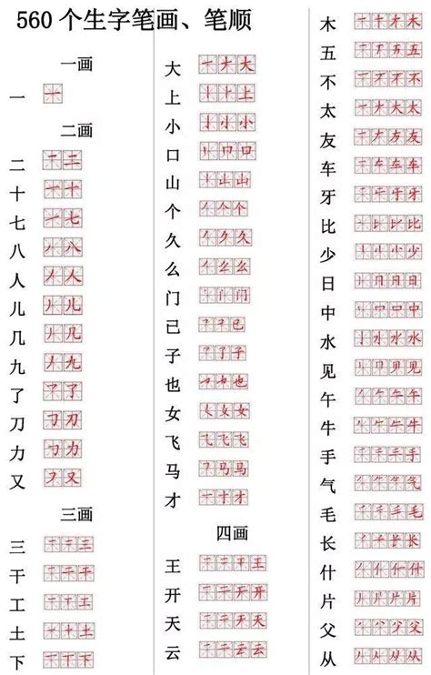 小学常用560个汉字笔画笔顺表，收藏起来给孩子练习！可打印！