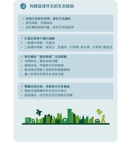 图片解读：青浦区2023年优化营商环境工作要点_政策解读_政务公开_上海市青浦区人民政府