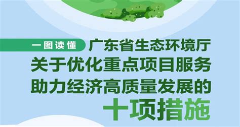 优化营商环境设计图__海报设计_广告设计_设计图库_昵图网nipic.com