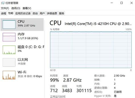 Win7如何查看CPU使用率？Win7CPU使用率的查看方法 - 系统之家