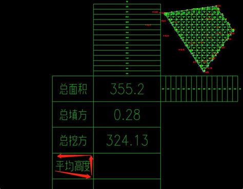 ArcGIS教程之DEM(高程)的应用（坡度坡向、提等高线） – 源码巴士