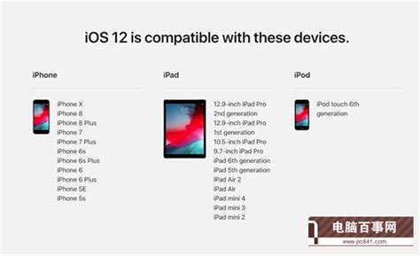 这是苹果iOS12系统中我最喜欢的五个新功能_移号推荐信