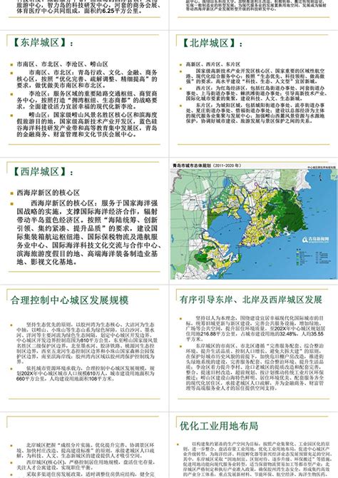 2020年青岛城市规划：中心城区规划ppt模板_卡卡办公