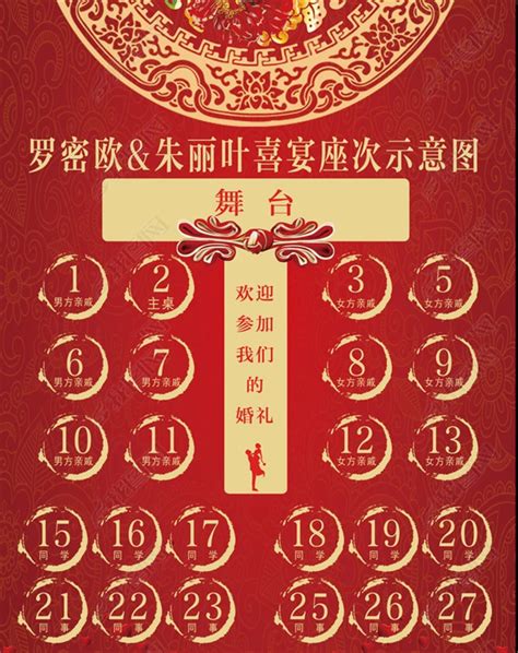 婚宴座位安排原则 - 中国婚博会官网