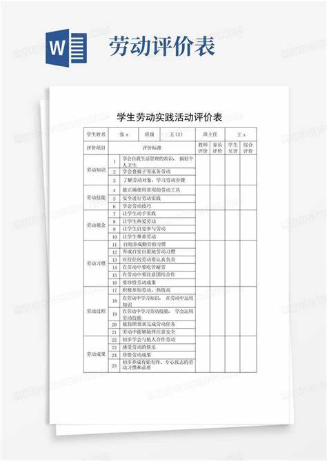 优势学科学习情况综评模板