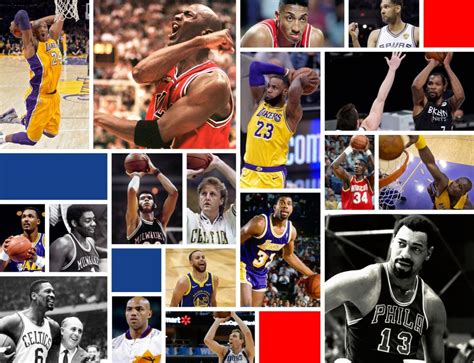 美媒评NBA最新版75大巨星：前五排名严重固化，科比仅仅位列第十 - 知乎