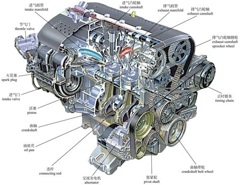 RAV4荣放2.0L发动机拆解 丰田在自吸发动机方面有哪些独门绝技？-新浪汽车