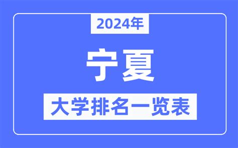 2024年宁夏自治区大学排名一览表_宁夏2024最新高校排行榜_学习力