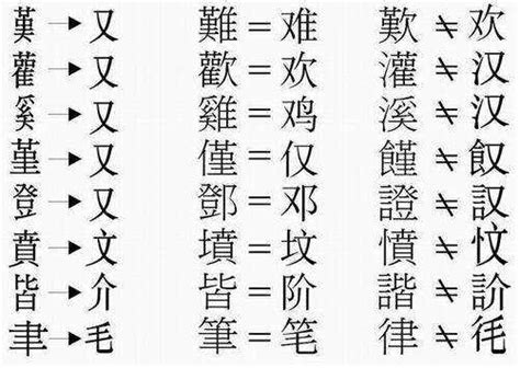 第一次汉字简化的原则是什么-百度经验