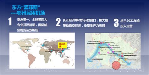 大连金州湾临空经济区规划情况介绍 202202_大连市上海商会