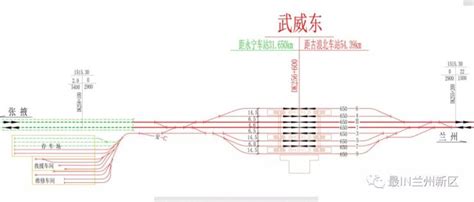 甘肃又一条高铁，全线计划2024年6月建成运营|甘肃省|高铁|武威市_新浪新闻