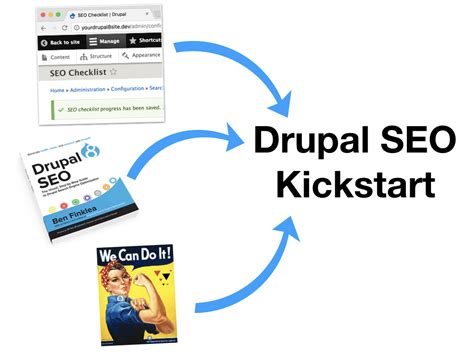 6 Tips to Rock Drupal 8 SEO | Volacci