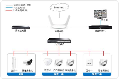 银川兴庆电信光纤宽带安装公司教你如何光纤宽带安装_天天新品网
