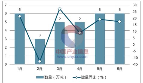 木制品市场分析报告_2018-2024年中国木制品产业深度调研与发展趋势研究报告_中国产业研究报告网