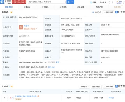 【湖北】潜江天行健医疗用品有限公司生产不符合经注册的产品技术要求的医疗器械被处罚-中国质量新闻网