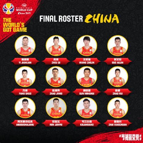 中国男篮奥运落选赛12人名单确定，7月1日将对阵加拿大队 | 体育大生意