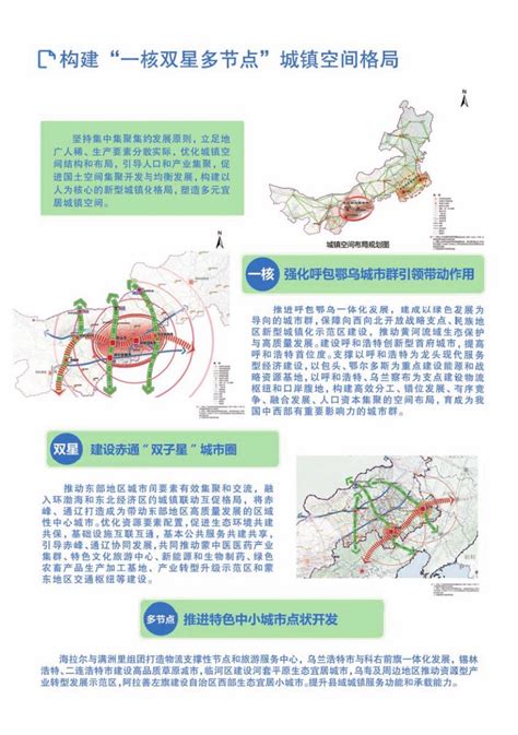 内蒙古托克托县国土空间总体规划（2021-2035年）.pdf - 国土人