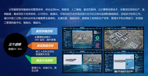 淮北工地质量样板展示区-智慧城市网