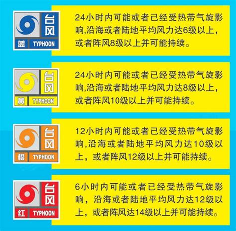 2021苏州台风最新预警信号- 苏州本地宝