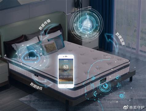 睡云端智能床垫用智慧科技打造“立体睡眠” - 知乎