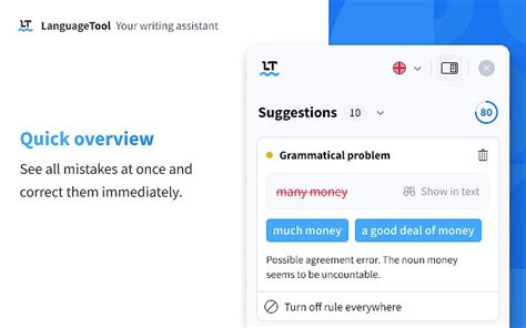 Free Grammar Check,一个免费在线AI英语语法检查器 - 咯哩猫
