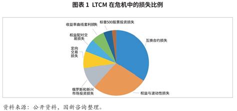 天虹是如何沉淀4000万会员、线上GMV超50亿？ - 知乎