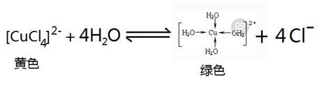 硫离子和亚硫酸根/硫酸根碱性条件下为什么不能发生归中反应？ - 知乎