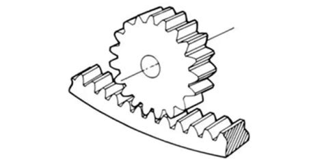 齿轮机构及设计教程（一）：齿轮传动机构的类型与功能 - CAD2D3D.com